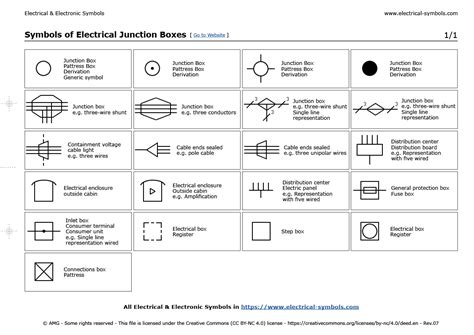 electrical box symbol